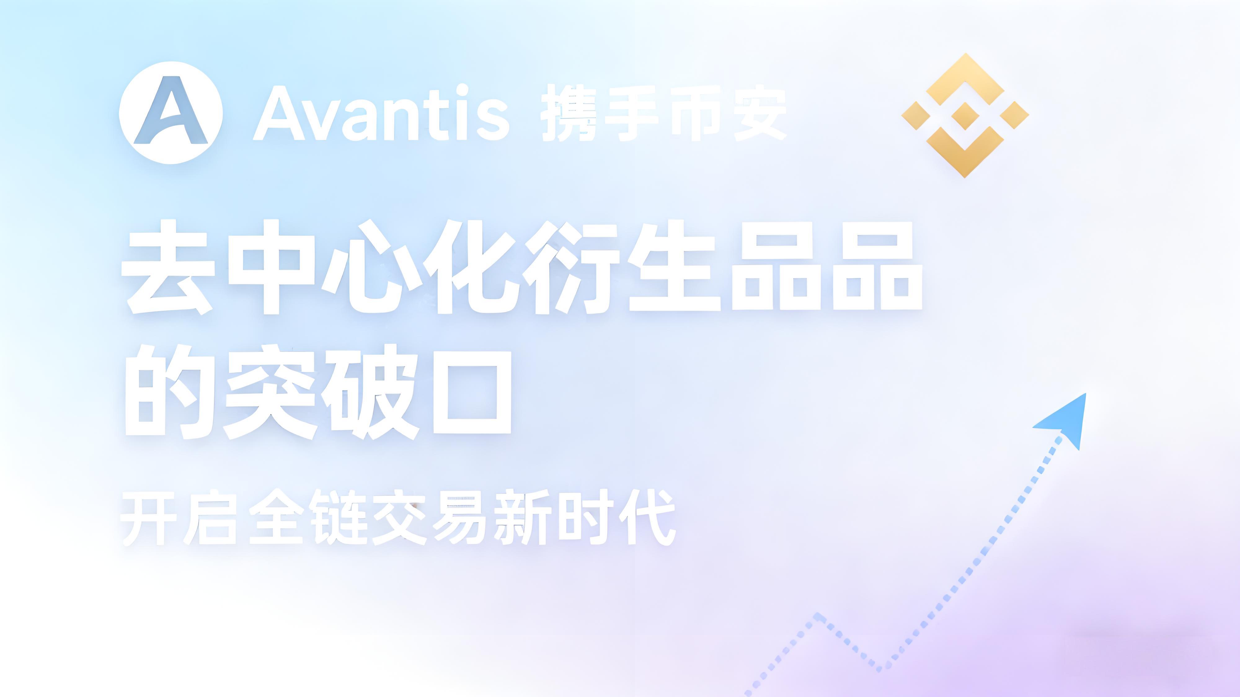 幣安上線AVNT專案前景如何？