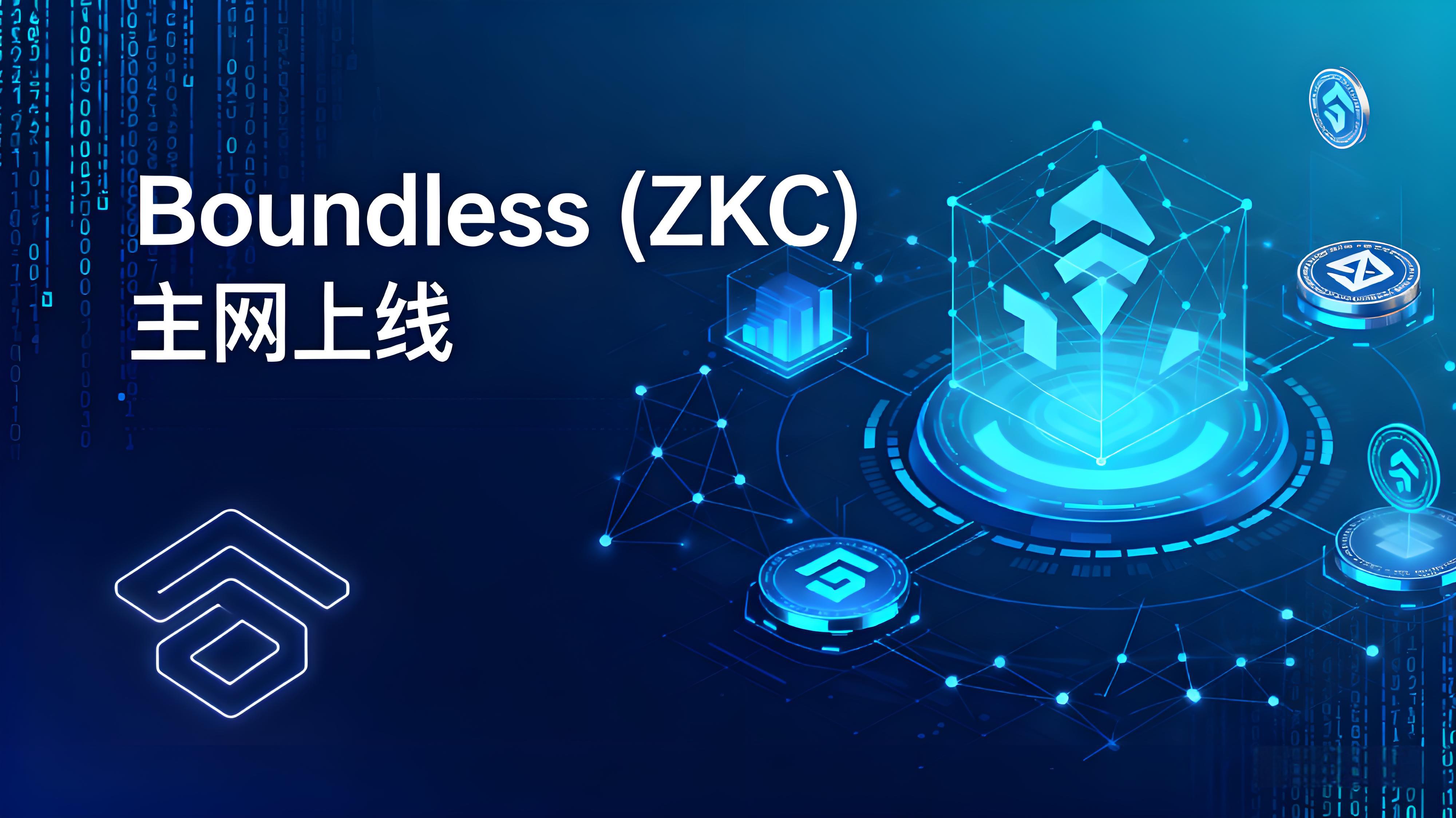 Boundless上線，跨鏈計算是否融合？