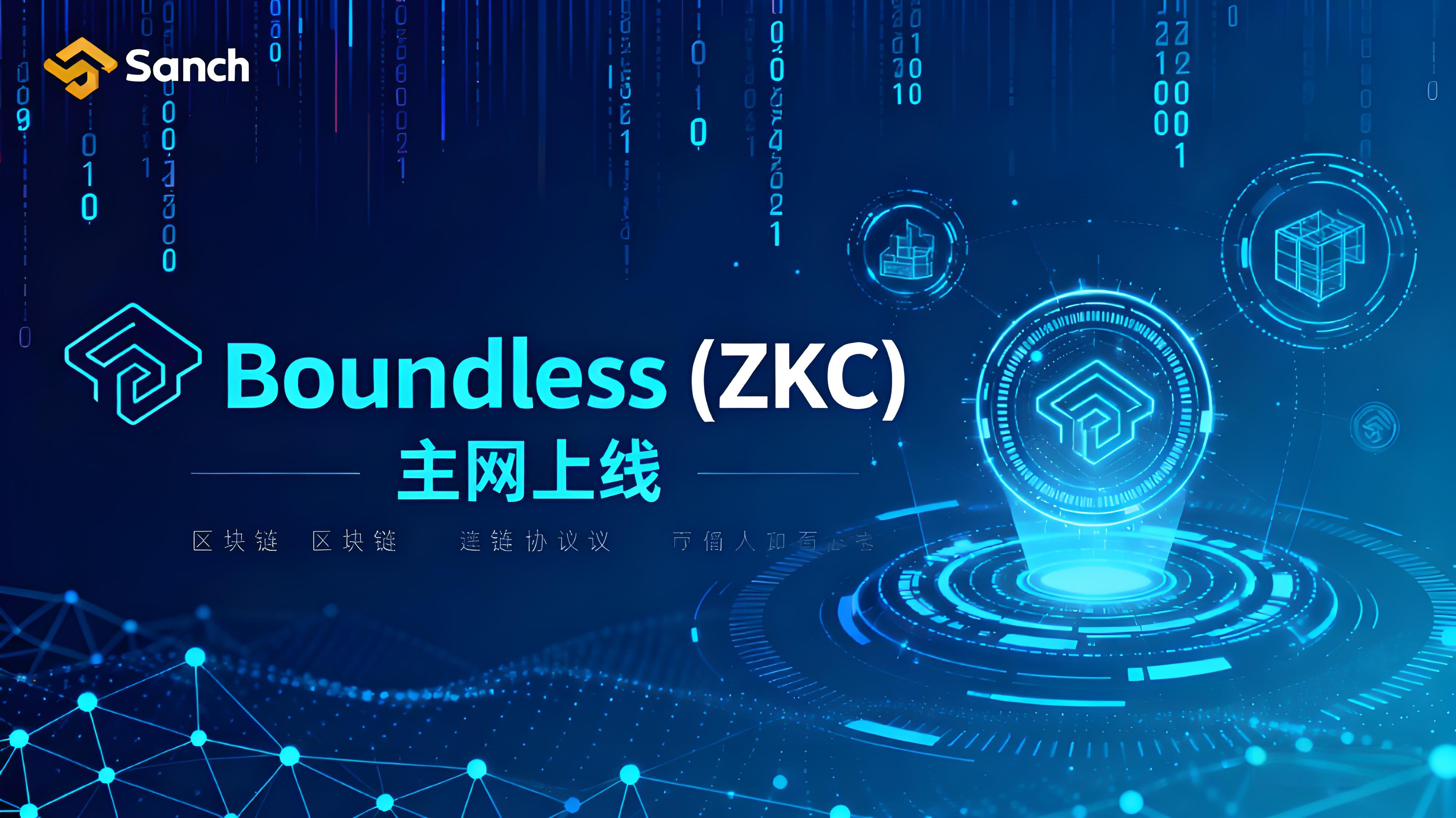 Boundless上線，跨鏈計算是否融合？