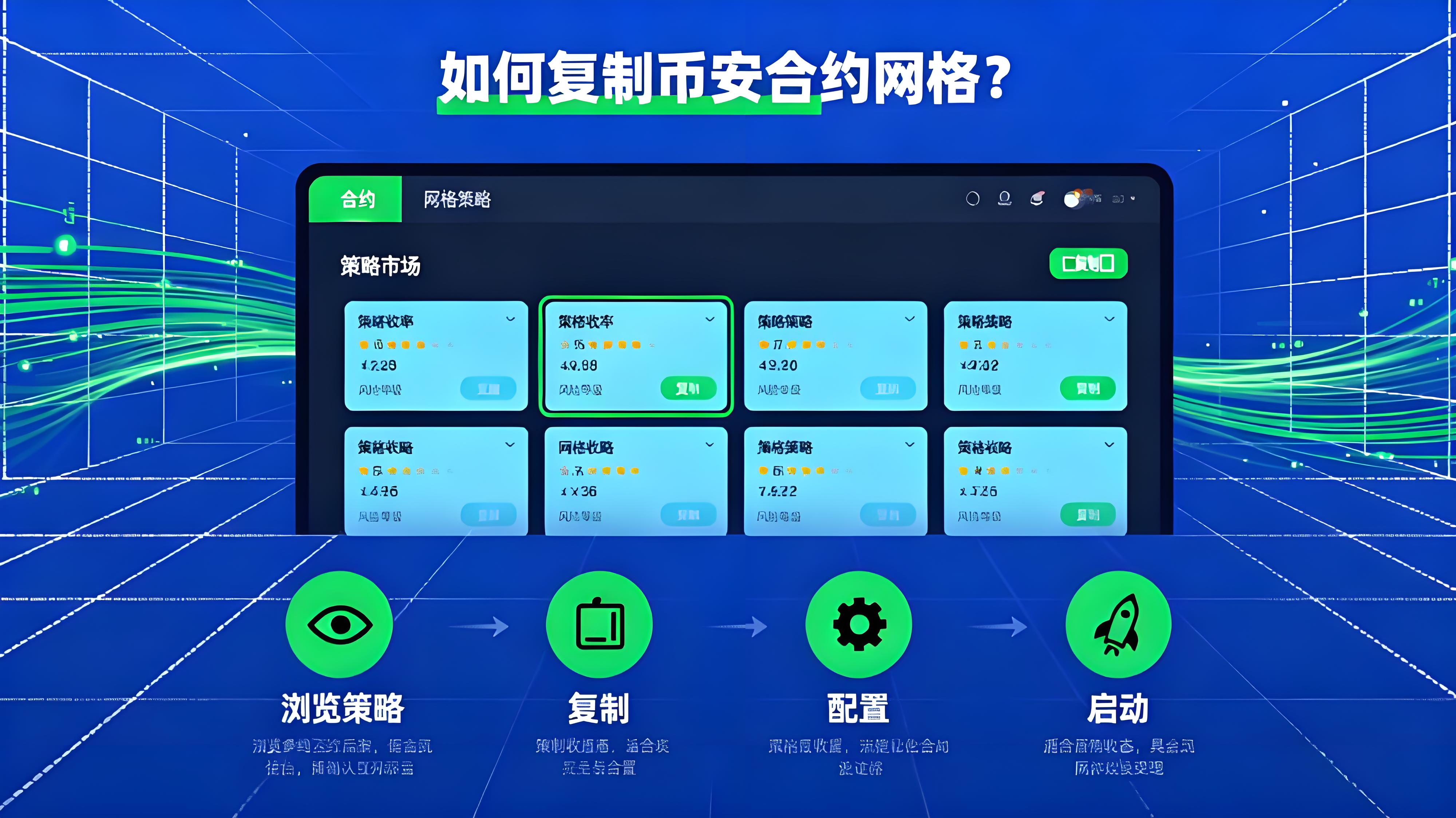 幣安合約網格怎樣複製?