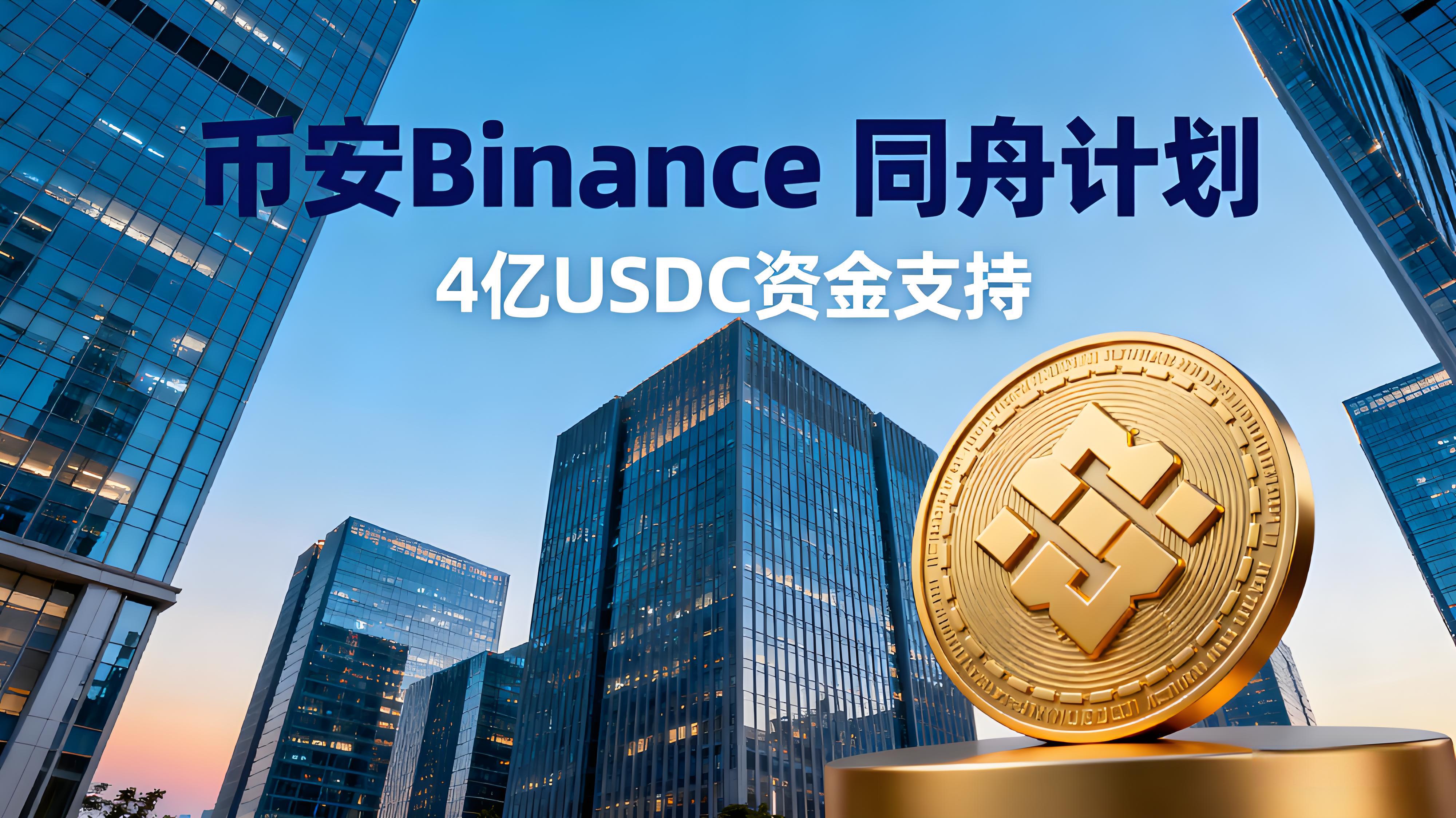 幣安推出 4 億美元“同舟計劃”貨幣市場有哪些趨勢?