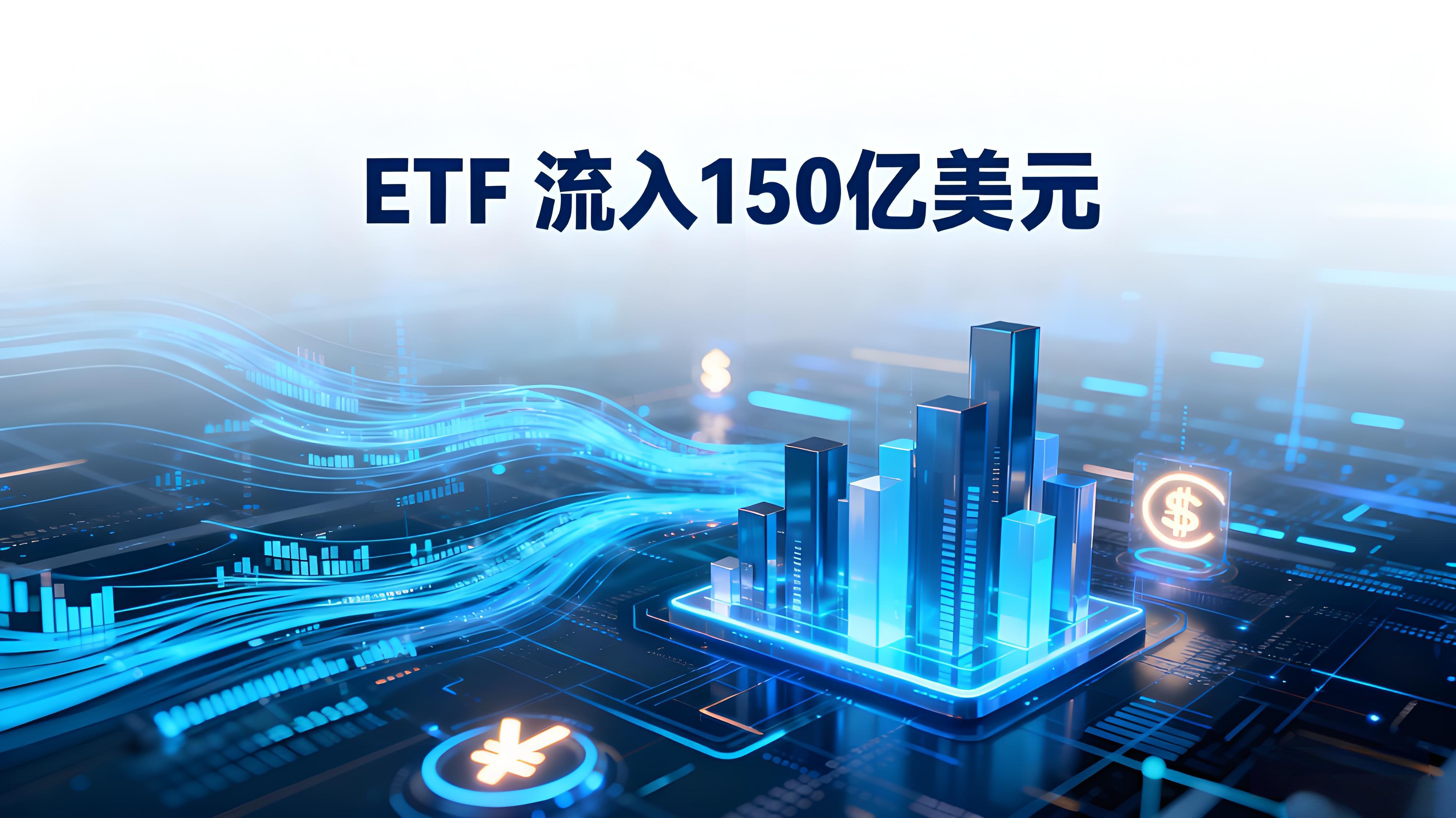 比特幣暴漲投資者跟買還來得及嗎?