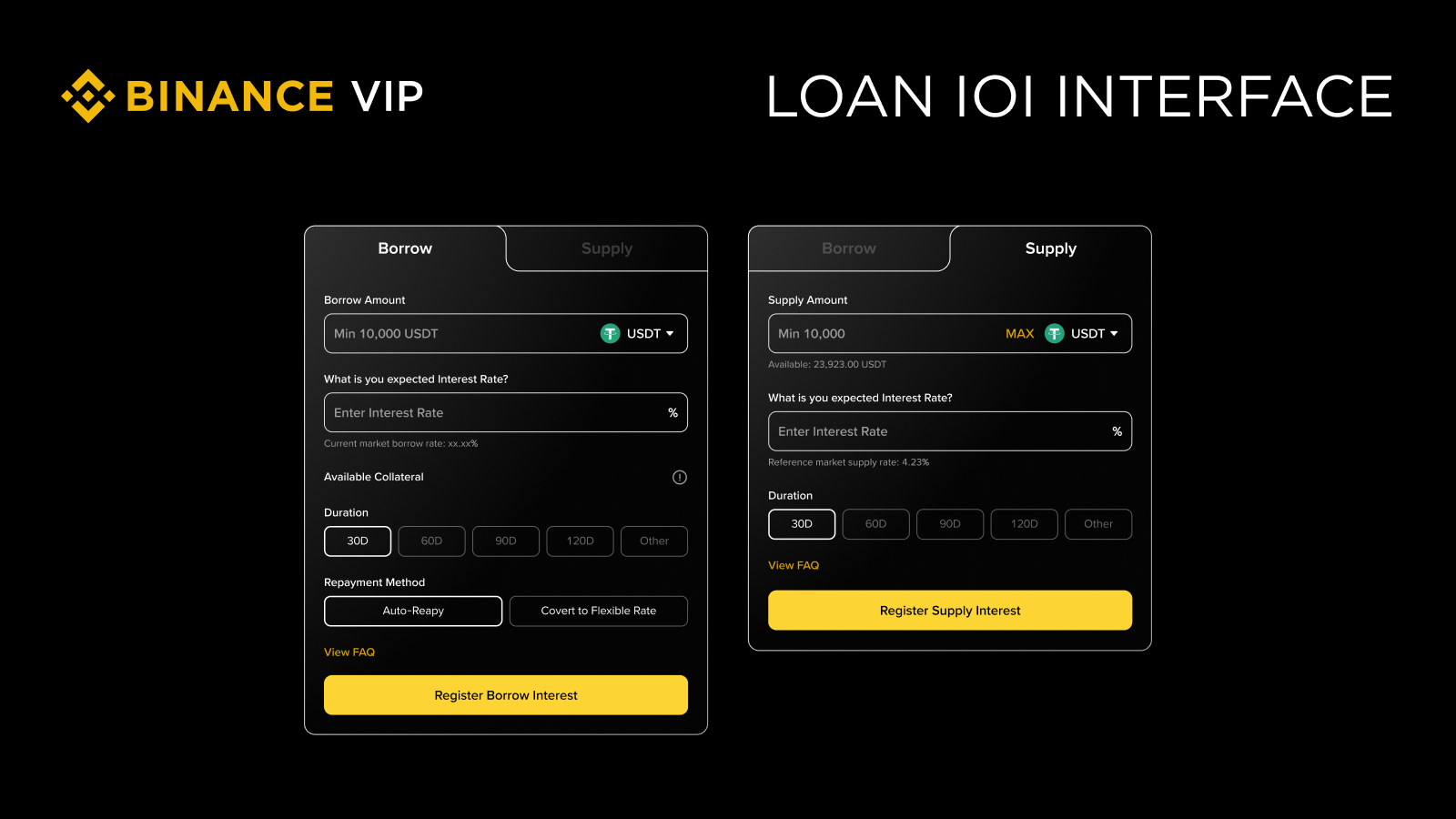 使用幣安IOI功能需要哪些技巧?