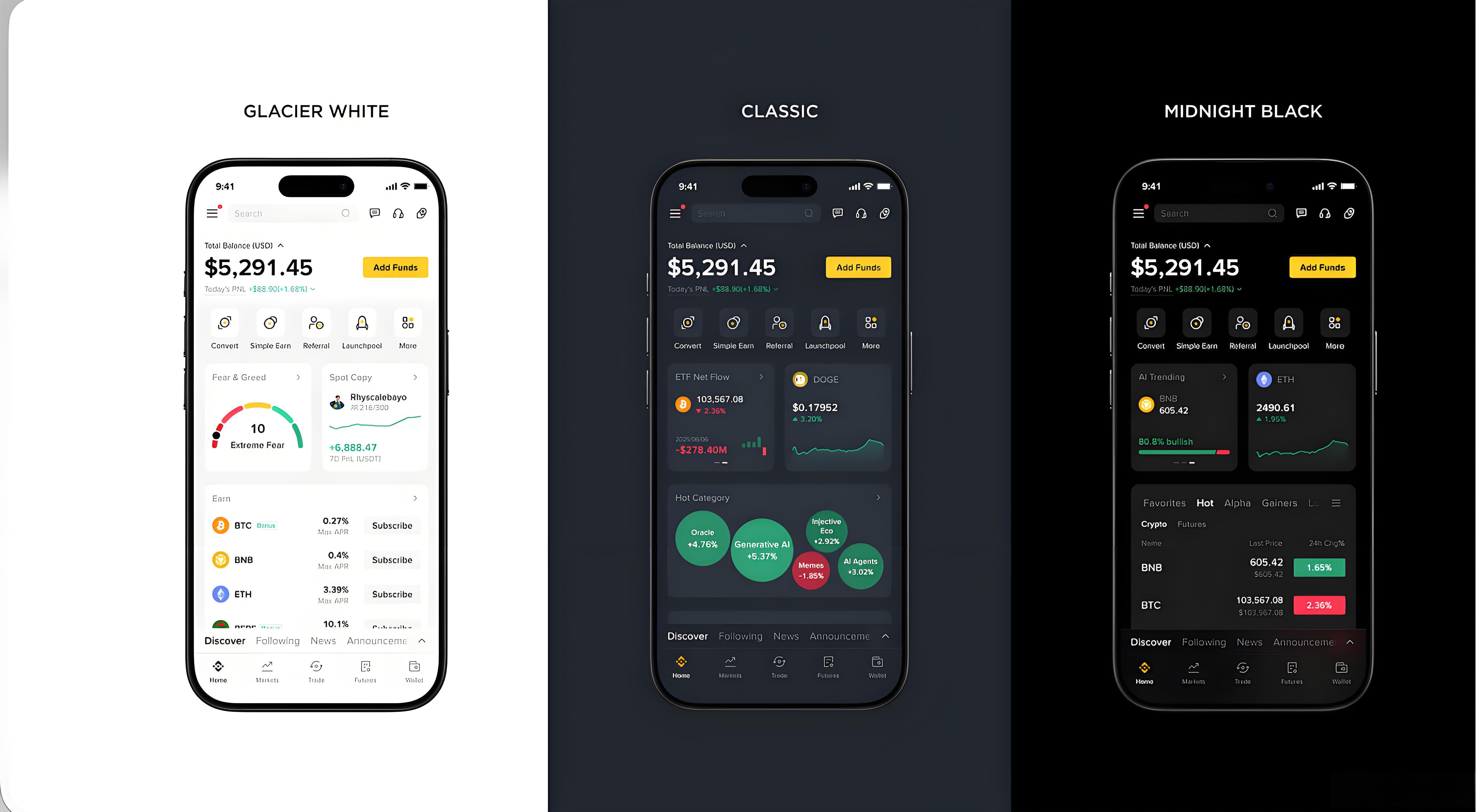 使用幣安App有哪些技巧？
