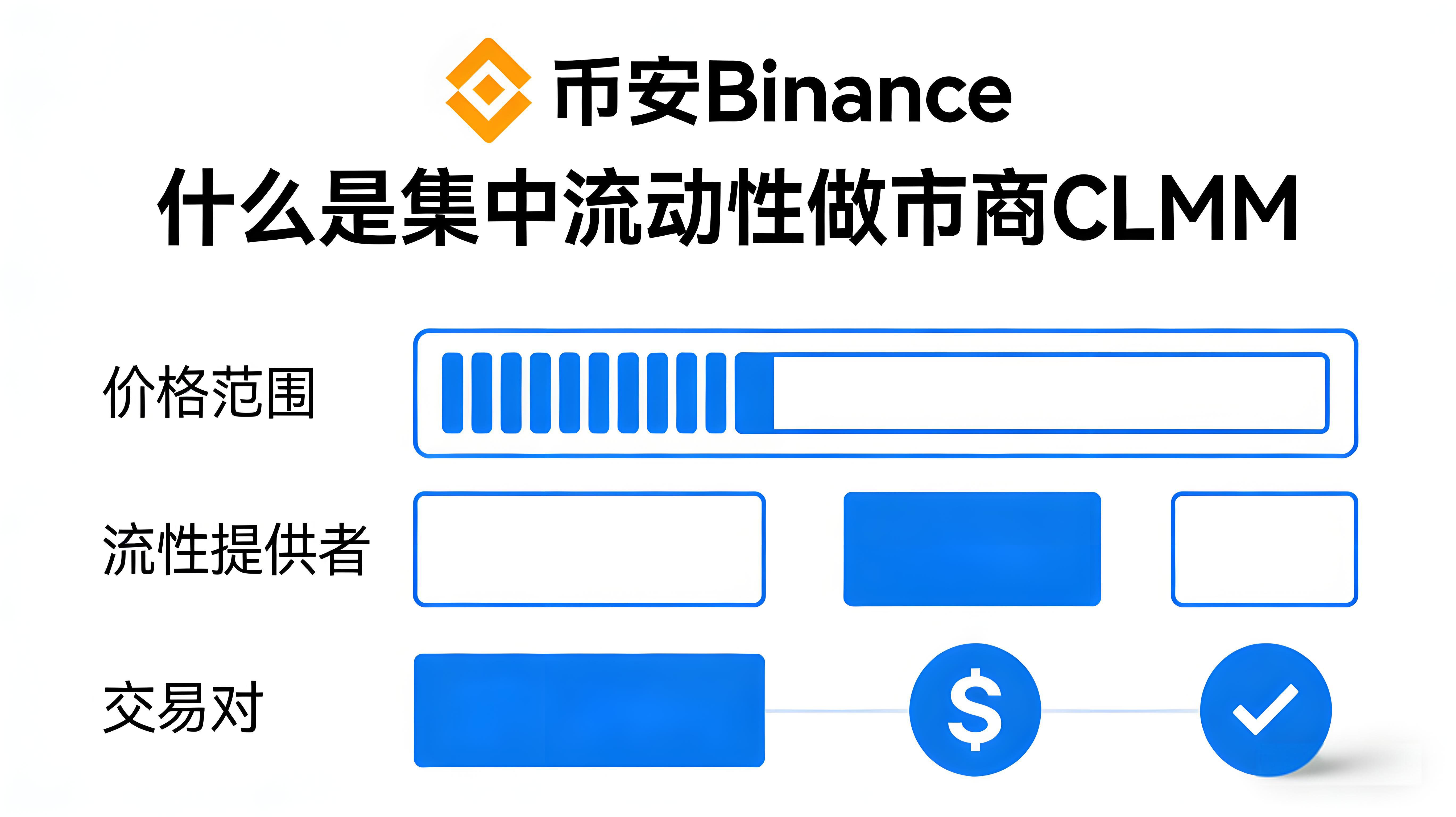 集中流動性市商CLMM怎麼操作更高效？